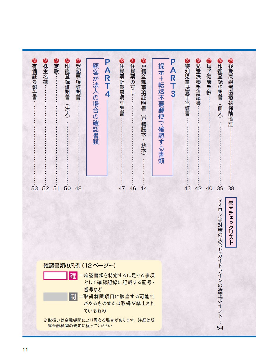 2022本人確認書類のチェックポイント_sample