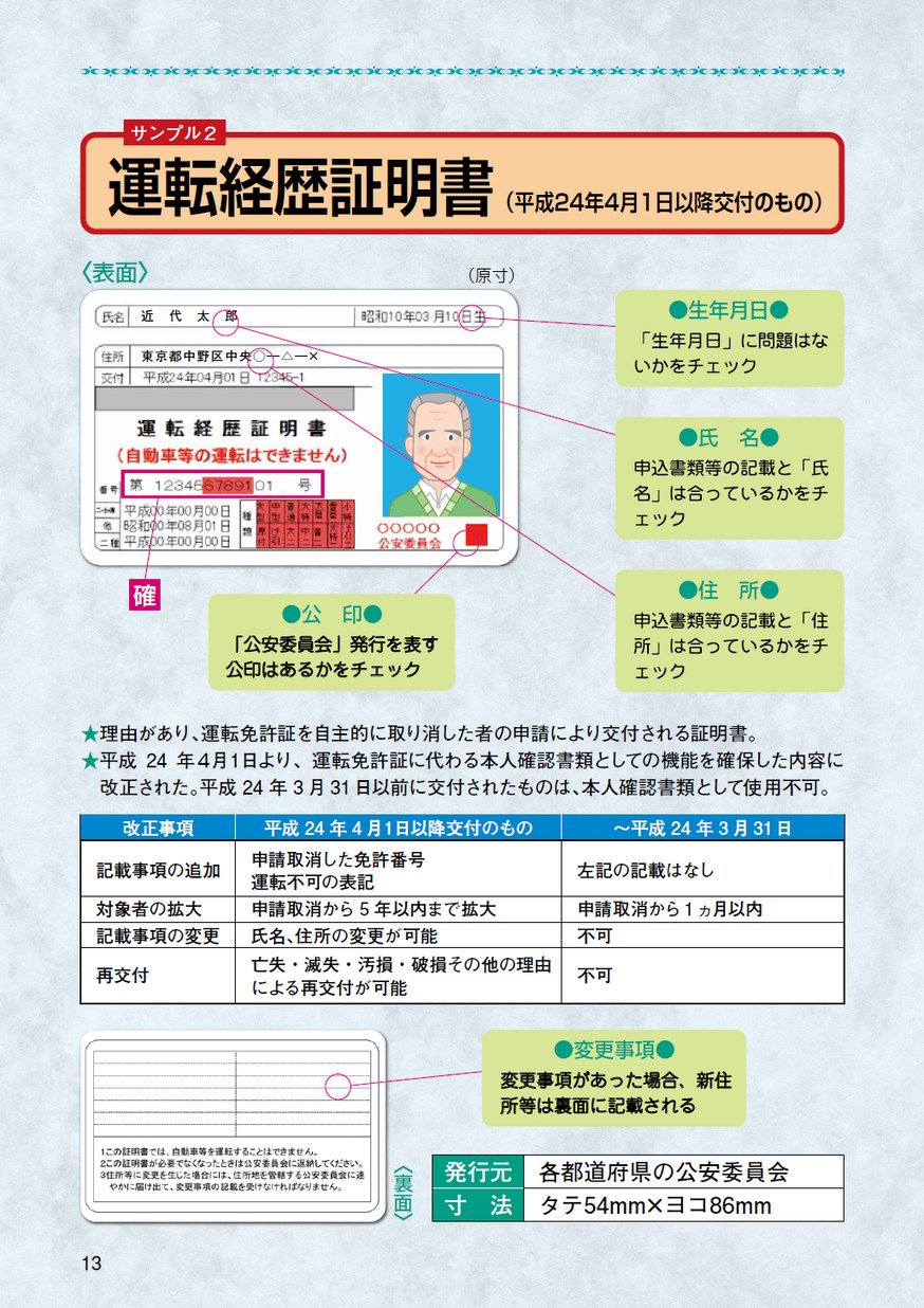 2022本人確認書類のチェックポイント_sample