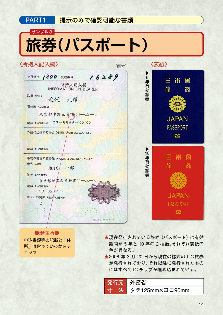2022本人確認書類のチェックポイント_sample