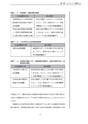 「マイナンバー」がよく分かる講座