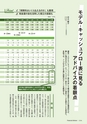 【試し読み】Financial Adviser 2017年4月号
