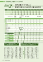【試し読み】Financial Adviser 2017年4月号