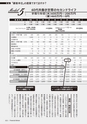 【試し読み】Financial Adviser 2017年4月号