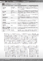 【試し読み】Financial Adviser 2017年4月号